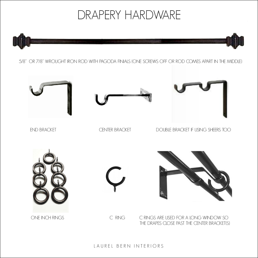window treatment hardware 