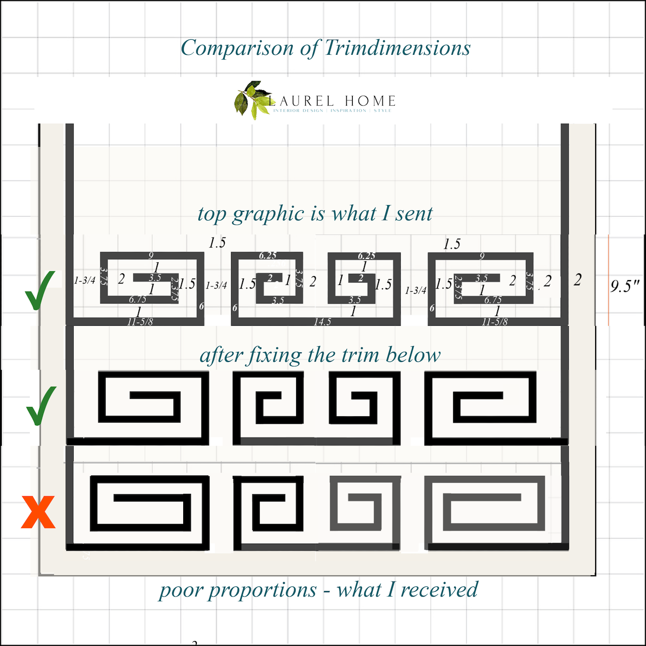 Comparison of Greek Key Trim Dimensions